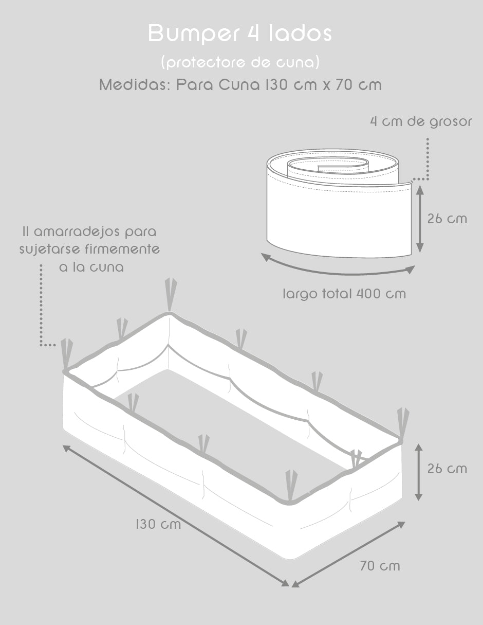 Protector para cuna Selva círculo - Image 5